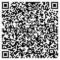 QR code with Summers Group Inc contacts