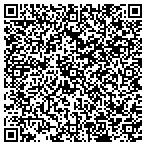 QR code with Independent Ins Counselors contacts