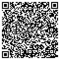 QR code with Roger Farrell contacts