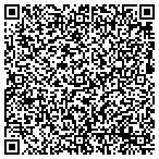 QR code with Edith And Theodore Pine Knot Foundation contacts