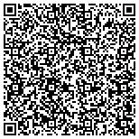QR code with Golla Center For Plastic Surgery and Medical Spa contacts