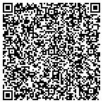 QR code with Keystone Dermatology & Center For Skin S contacts