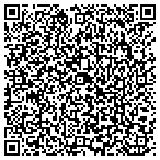 QR code with Southern Electric Supply Company Inc contacts