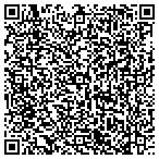 QR code with American Committee For Shaare Zedek Hospital In Jerusalem Inc contacts