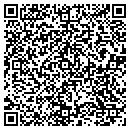 QR code with Met Life Resources contacts
