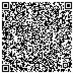 QR code with Automotive Brake Repair And More LLC contacts