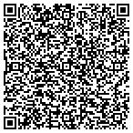QR code with Plastic Surgery Specialists contacts