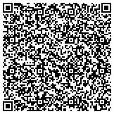 QR code with Eleanor Hurst Tr Fbo Methodist Hospital And Home For The Aged contacts