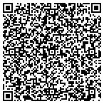 QR code with Mormon Scholars Foundation LLC contacts