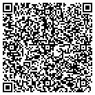 QR code with Mortimer Levitt Foundation Inc contacts