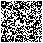 QR code with Most Worshipful Prince Hall Grand Lodge contacts