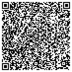 QR code with Nafcu Foundation For Charitable Literary Educational And Humanitarian Purposes contacts