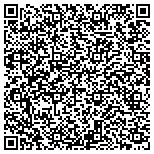 QR code with National Committee On Uniform Traffic Laws Ordinances contacts