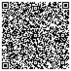 QR code with Roper Saint Francis Physicians Network contacts