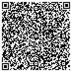 QR code with The Corp Of Church Of Christ Latter-Day St contacts
