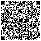 QR code with Hospital Of The University Of Pennsylvania contacts