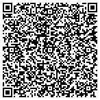 QR code with Nelson County Community Devmnt contacts