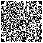 QR code with Hopf Brothers Ag Repair Inc contacts