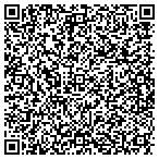 QR code with Surgical Association Charleston Pa contacts