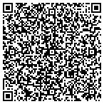 QR code with The Corp Of Church Of Christ Latter-Day St contacts