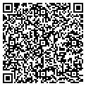 QR code with Peakland Tennis Shop contacts