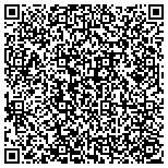 QR code with East Tennessee Oral & Maxillofacial Surgery Pc contacts