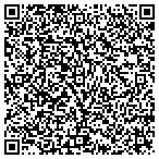 QR code with Military Vehicle Repair & Restoration Inc contacts