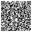 QR code with Pc Repair contacts