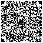 QR code with The Newport News Public Art Foundation contacts