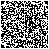 QR code with The Corporation Of The President Of The Church Of Jesus Christ Of contacts
