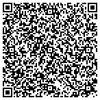 QR code with Tri State Copier Solutions contacts