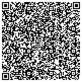 QR code with Gross Electric, Inc. & Buehler Decorative Hardware contacts