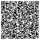 QR code with Monte Cristo Elementary School contacts