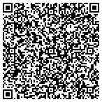 QR code with Morgan Hill Independent School District contacts