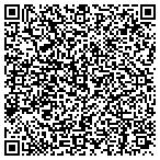 QR code with Mattioli Vision Professionals contacts