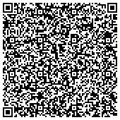 QR code with Westmoreland Regional Hospital (Part Of The Westmoreland Health System) & Design contacts