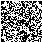 QR code with Schaedler Yesco Distribution contacts