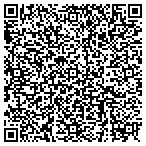 QR code with Council Of Metropolitan Police And Sheriffs contacts