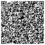 QR code with Settlers Way Elementary School contacts