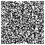 QR code with Dickey's Wholesale Plumbing & Electrical Supply contacts
