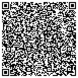 QR code with Friends Of The Kittitas County Fair Grounds Foundation contacts
