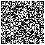 QR code with Springhill Independent School District contacts