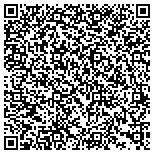 QR code with Texas Society Of Vascular And Endovascular Surgery contacts