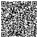 QR code with Future Homes contacts