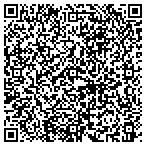 QR code with Safe And Sound Electronic Systems Inc contacts