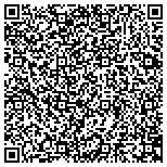 QR code with The Naderi Center For Cosmetic Surgery & Skin Care Pllc contacts