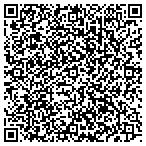 QR code with Jeffersonian Against The Metropolitan Earnings Tax contacts