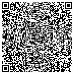 QR code with Patrick Fitzgerald State Farm Agency contacts