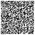 QR code with Ray Gruver State Farm Ins contacts