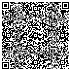 QR code with The School Board Of The City Of Norfolk contacts